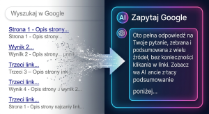 Google przestaje być wyszukiwarką. Co to realnie oznacza dla Twojej strony ?
